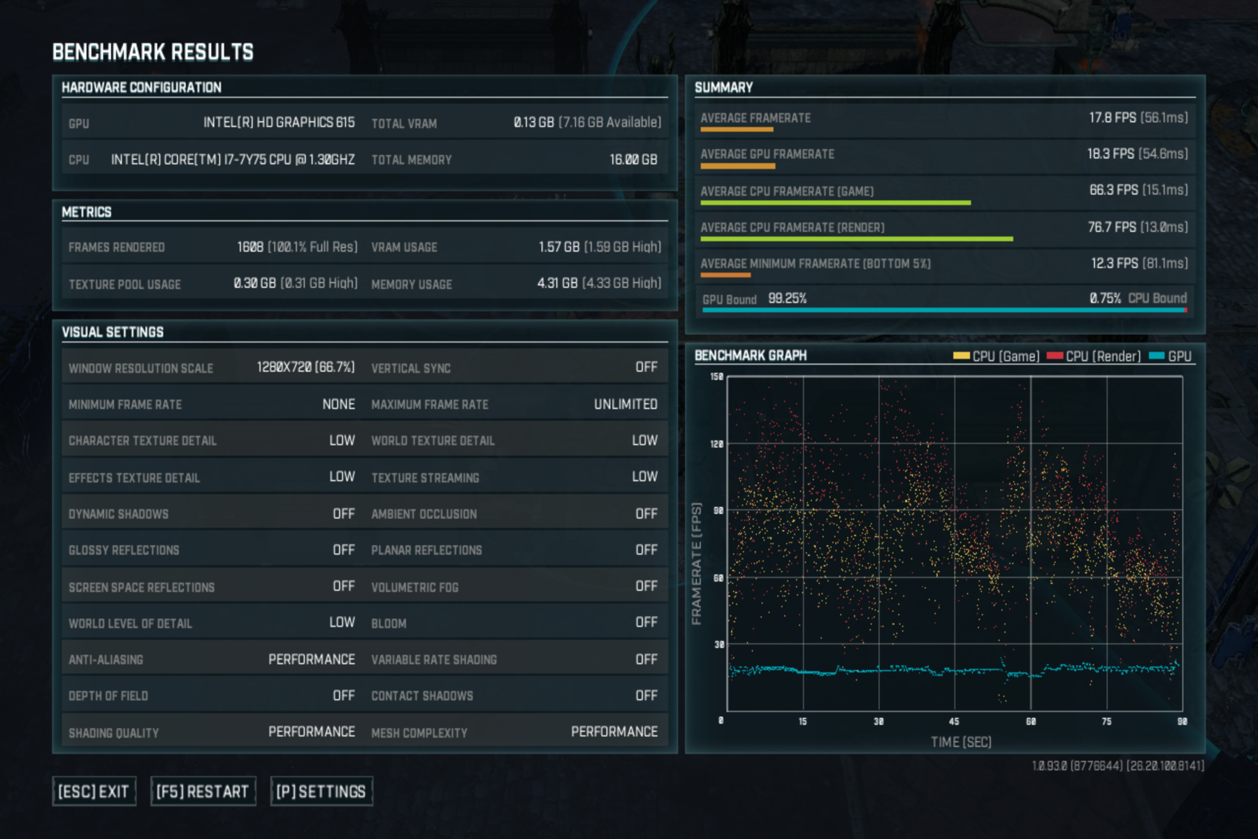 amd radeon hd 7670m vs gtx 470