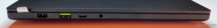 左侧电源、USB-A 3.2 Gen.2（10 Gbps）、USB-C 4.0（40 Gbps、DisplayPort 2.1、电力传输）、3.5 毫米音频