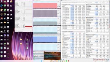 Prime95+FurMark 压力