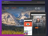 2024年5月，Brave浏览器比以往任何时候都更受欢迎（来源：Brave） 