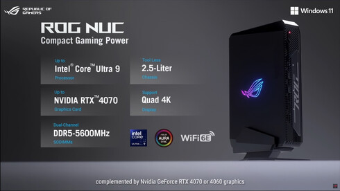 ROG NUC 的主要亮点（图片来源：华硕）