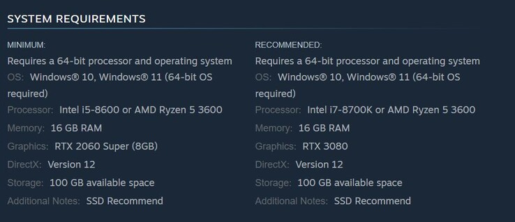 合金装备三角洲：食蛇者》系统要求。(图片来源：Steam）
