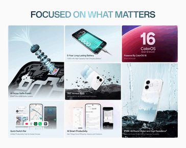 Oppo F33 Pro 5G 的主要功能