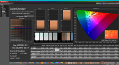 校准前的 ColorChecker