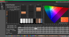 校准前的 ColorChecker