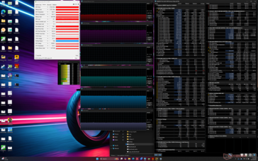 赛博朋克 2077》压力（平衡模式）