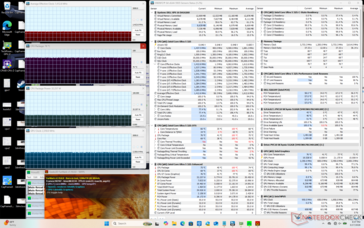 Prime95+FurMark 压力