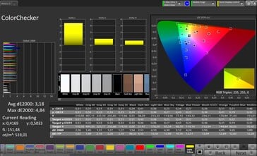 ColorChecker （目标色彩空间：sRGB，配置文件：Pro）