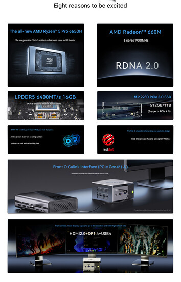 迷你 PC 的主要亮点(图片来源:GMK - 机器翻译)