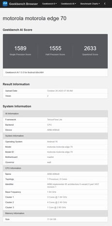 (图片来源:Geekbench)