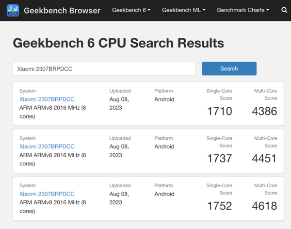 (图片来源：Geekbench）