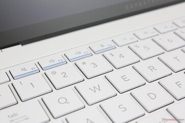 F1 至 F4 键采用美观的蓝色下划线