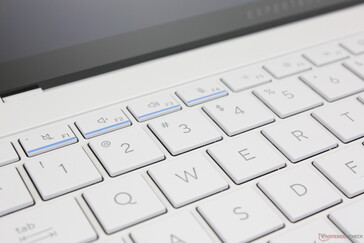 F1 至 F4 键采用美观的蓝色下划线