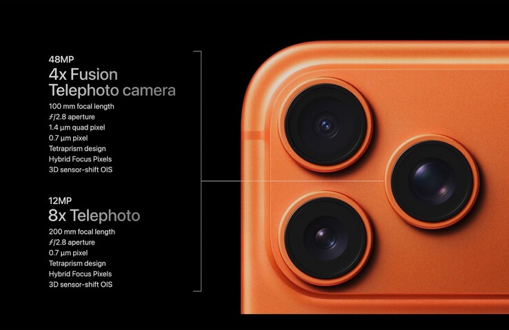 iPhone 17 Pro 只有一个带 4 倍变焦的长焦摄像头，尽管Apple 在营销上暗示有两个长焦摄像头。