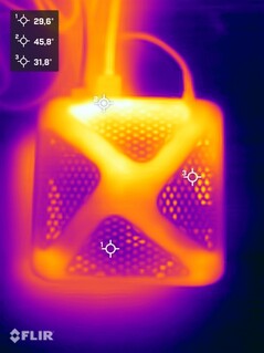 压力测试中的 Alliwava GH8（上半部分）