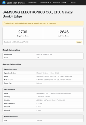 (图片来源：Geekbench）