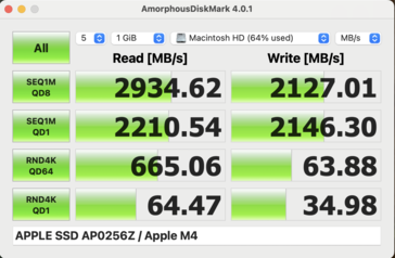磁盘标记 MacBook Air 13 M4