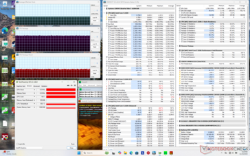 Prime95+FurMark 压力