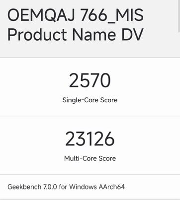 20核N1X配置的Geekbench测试结果