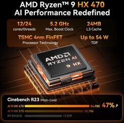 Geekom A9 Max（来源：Geekom）