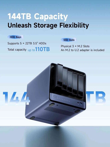 N5 Air 提供五个硬盘托架（图片来源：Minisforum）