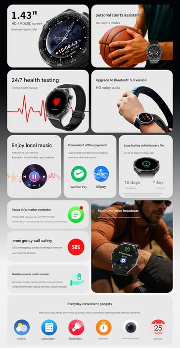 新款联想 Watch S 的主要亮点（图片来源：Lenovo - 机器翻译）