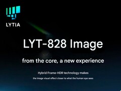 索尼曝光了 LYT-828 1/1.28 英寸摄像头传感器，该传感器可能会搭载在 vivo X300 Pro 或 Oppo Find X9 Pro 上（图片：索尼，经编辑）