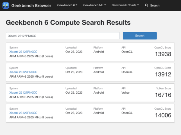 (图片来源：Geekbench）