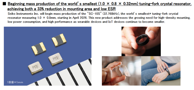 公司仍在多方面进行创新。