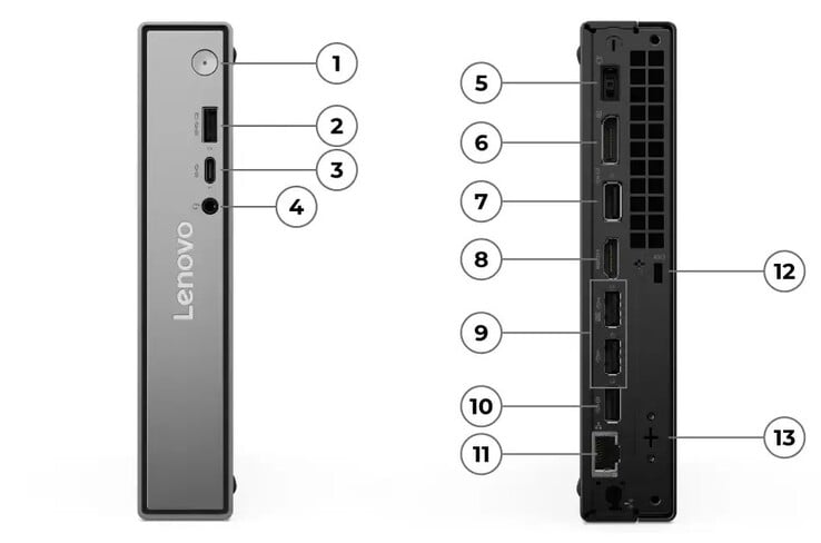 ThinkCentre Neo 50q 第 6 代英特尔接口