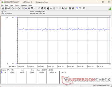 赛博朋克 2077》1080p 超高清消费