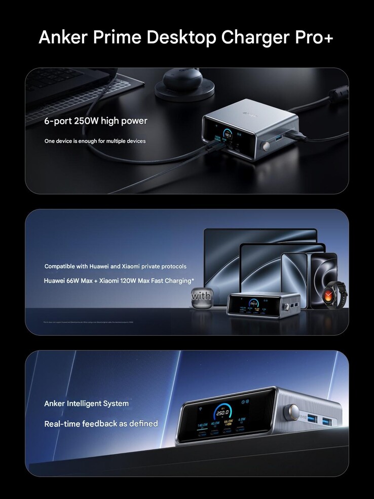 Anker Prime 250W 智能桌面充电器 Pro+