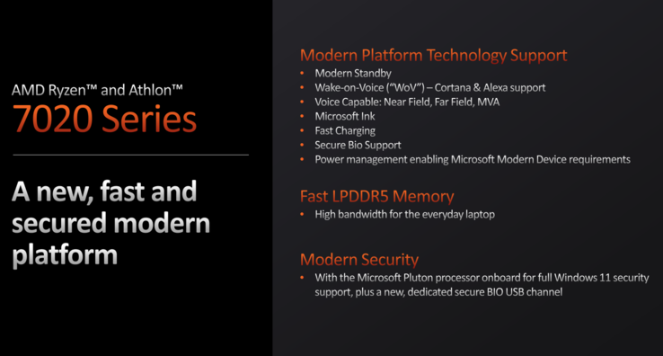 AMD Mendocino的特点