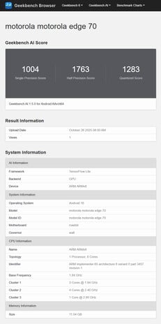 (图片来源:Geekbench)