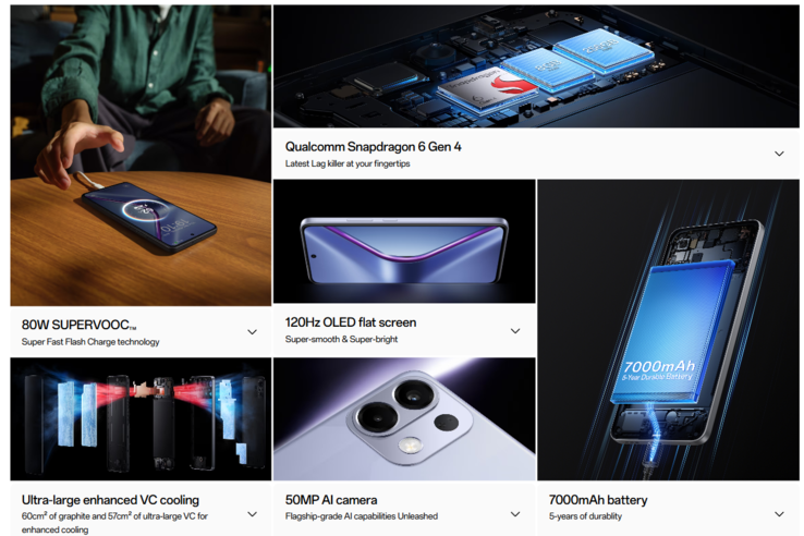 Oppo K13 的主要功能（图片来源：Oppo）