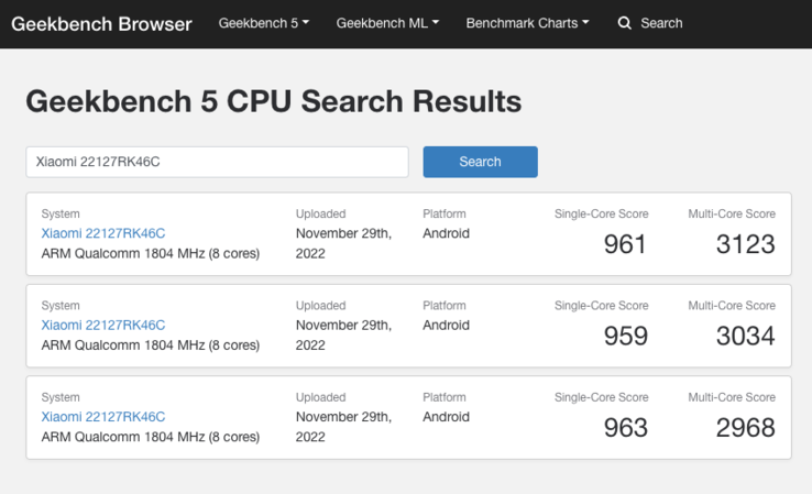 (图片来源：Geekbench)