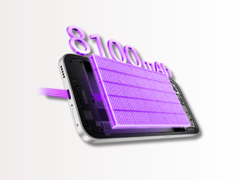 Honor 600S 5G 配备了一块 8,100mAh 的电池。