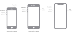 Apple 硬件可能会在......按钮......很快发生地震性转变。(来源: )Apple