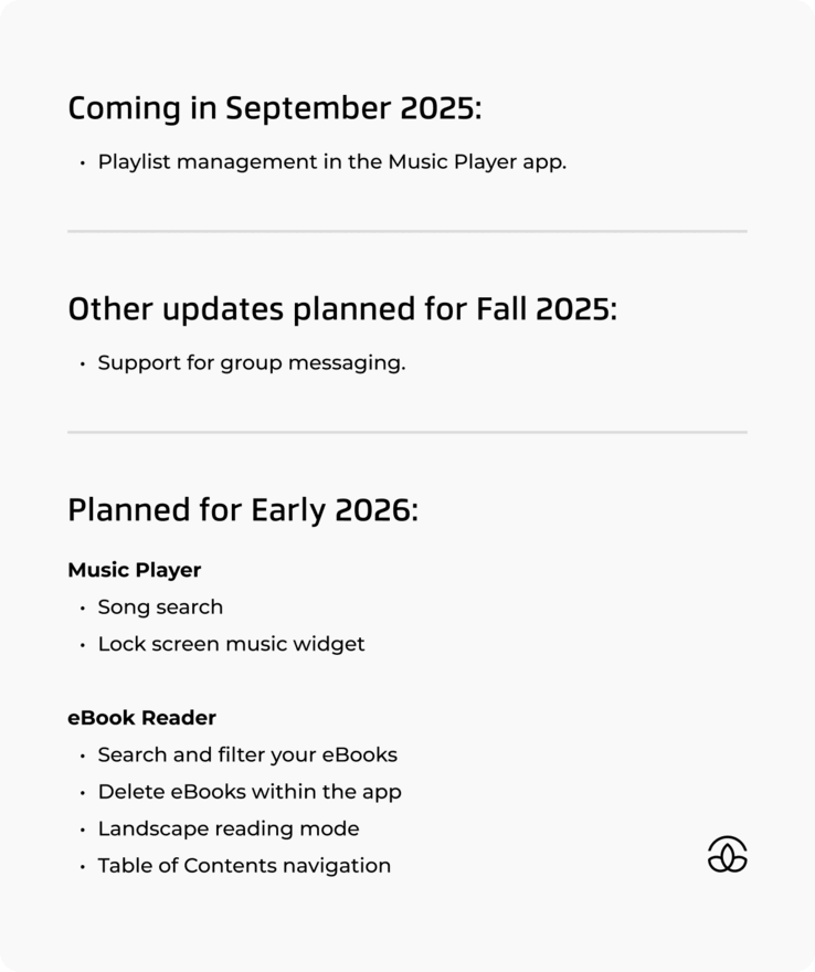 2025 年秋至 2026 年初的 Mudita Kompakt 升级路线图（图片来源：Mudita）