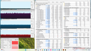 赛博朋克 2077》压力