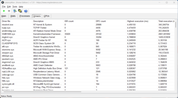 LatencyMon - 驱动程序