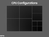 三星仍对 Exynos 抱有信心（图片来源：OreXDA on X）