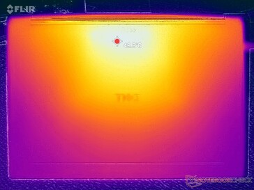 Prime95+FurMark 强调（D 封面）