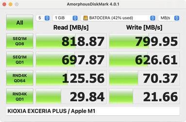 ArmorphousDiskMark：苹果电脑、USB-C 3.2 Gen 2