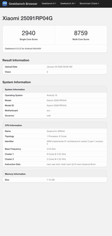 (图片来源:Geekbench)