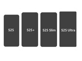 Galaxy S25 Slim 可能比Galaxy S25 Plus 薄不到 15%。(图片来源：Ice Universe）