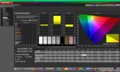 校准前的 ColorChecker