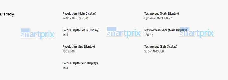 (图片来源：SmartPrix）