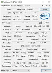 联想ThinkBook 13x G1 - GPUz