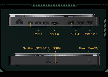 (图片来源: GPD)